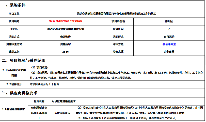 DDLQ-DDJJ-GCLW-202310001德達交通建設(shè)發(fā)展集團有限公司于官屯預制場新建鋼筋加工車間施工詢價公告